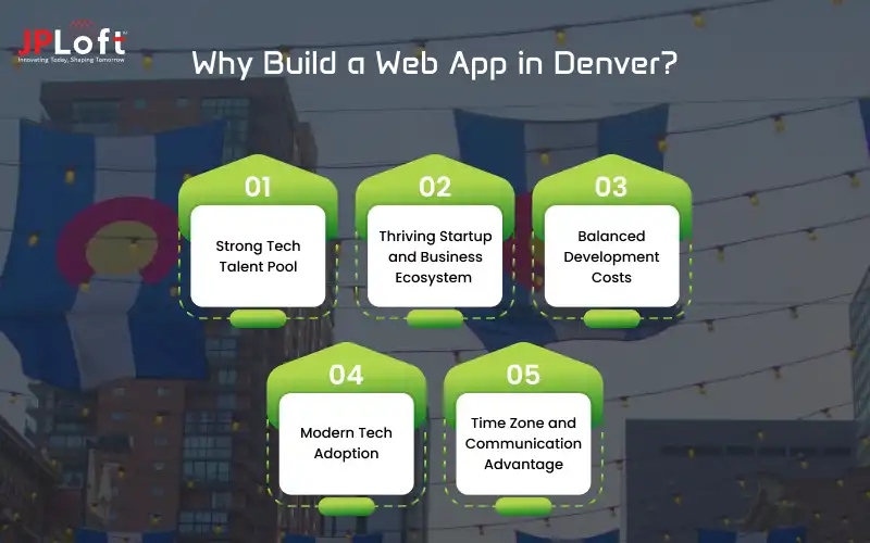 Why Build a Web App in Denver_